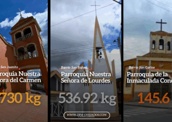 Peregrinación de mi Barrio: Una iniciativa de Catedral de Sal para cuidar el planeta y premiar el esfuerzo comunitario