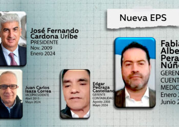 Expresidente y otros tres exdirectivos de Nueva EPS son acusados por presentar estados financieros ficticios. 