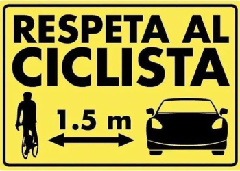 1,5 metros antes de adelantar un ciclista: congreso incluye  nuevas medias para la protección de ciclistas y peatones 